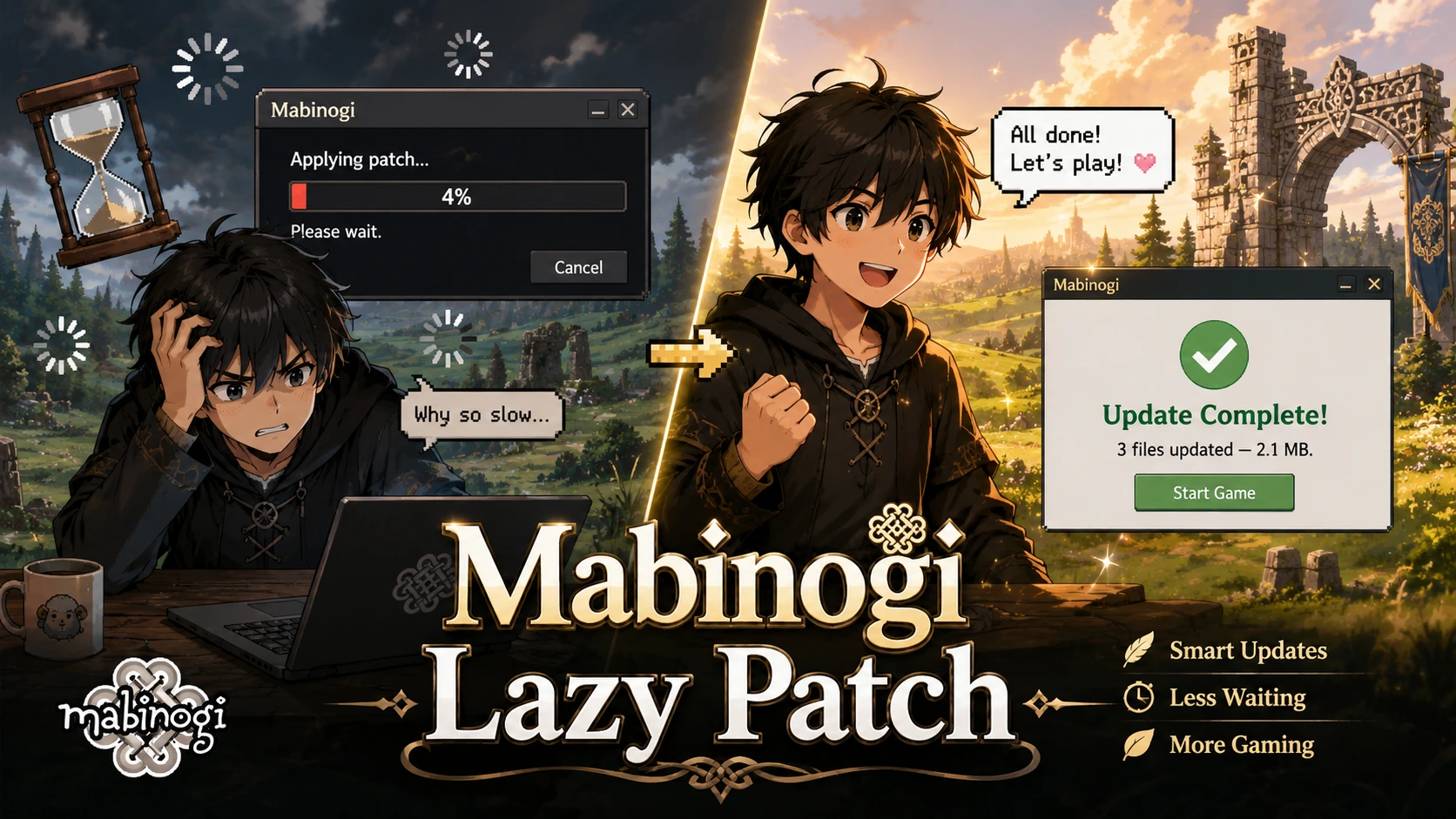 mabinogi lazy patch